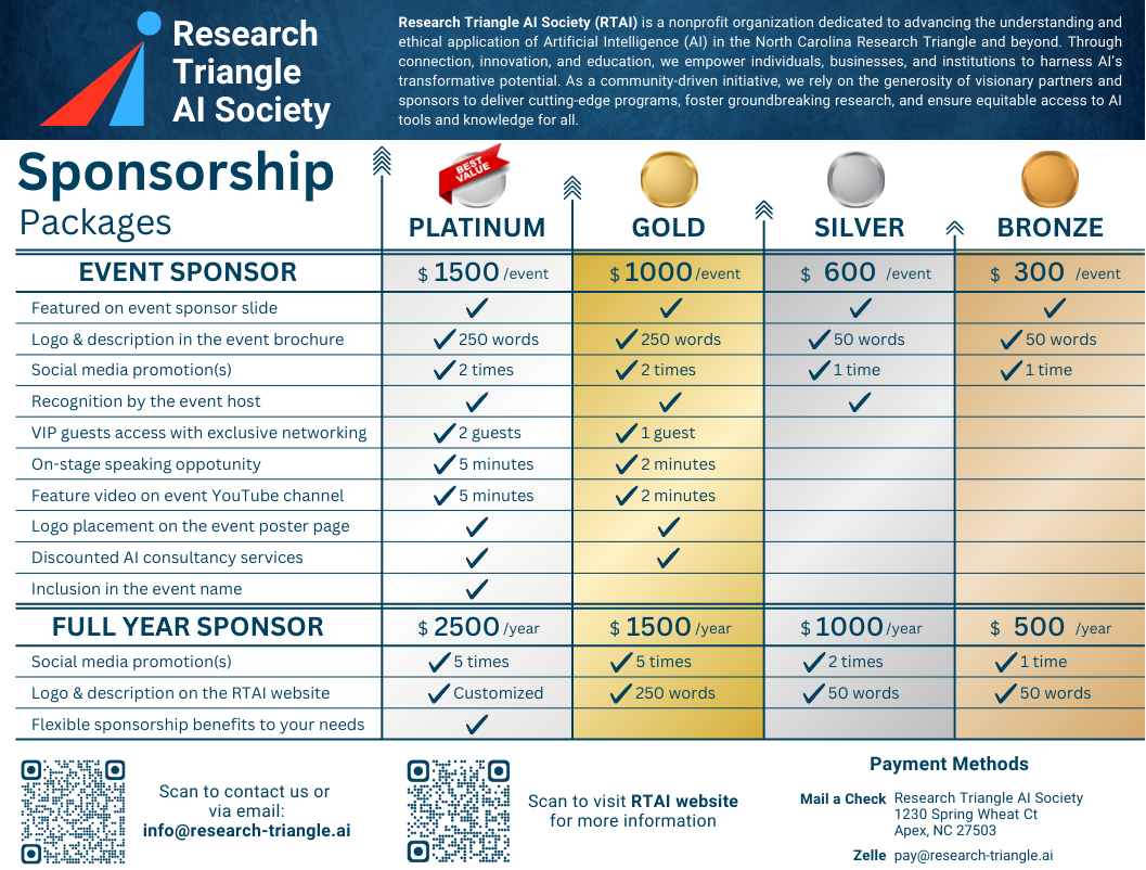 RTAI Sponsor Page 2